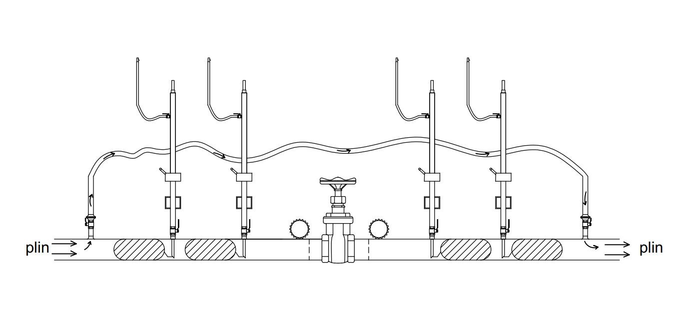 Shema sustava baloniranja u svrhu zamjene ventila